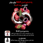 خردکن تفال مدل DPA130 اصل فرانسه - Image 3
