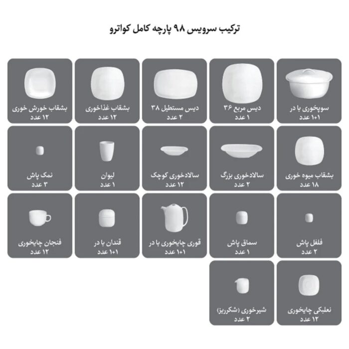سرویس ۹۸ پارچه چینی زرین ایران مدل ریوا طلایی - Image 7