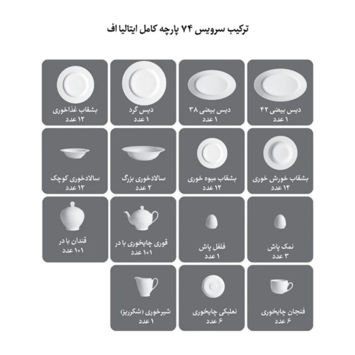 سرویس غذاخوری 74 پارچه چینی زرین ایران مدل ایتالیا اف گلدن رز درجه عالی - Image 6