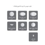 سرویس غذاخوری 28 پارچه چینی زرین ایران مدل ایتالیا اف اصفهان درجه عالی - Image 4